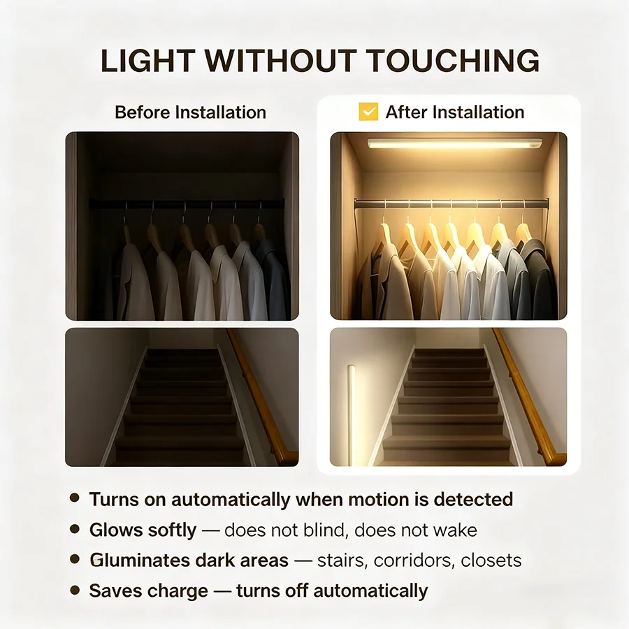 Cabinet Lights Wireless Motion Sensor LED Bar Light Rechargeable Magnetic for Kitchen Closet Night Light Indoor Lighting