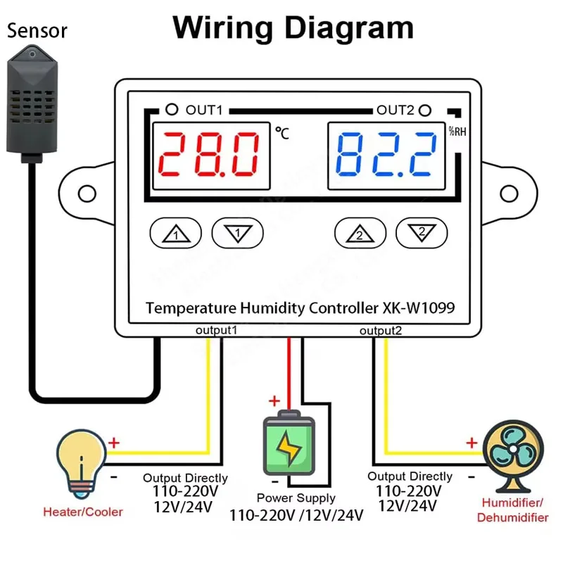 W1099 Dual Display Digital Temperature Humidity Controller DC 12V 24V AC 110-220V Thermostat Humidistate Regulator Incubator
