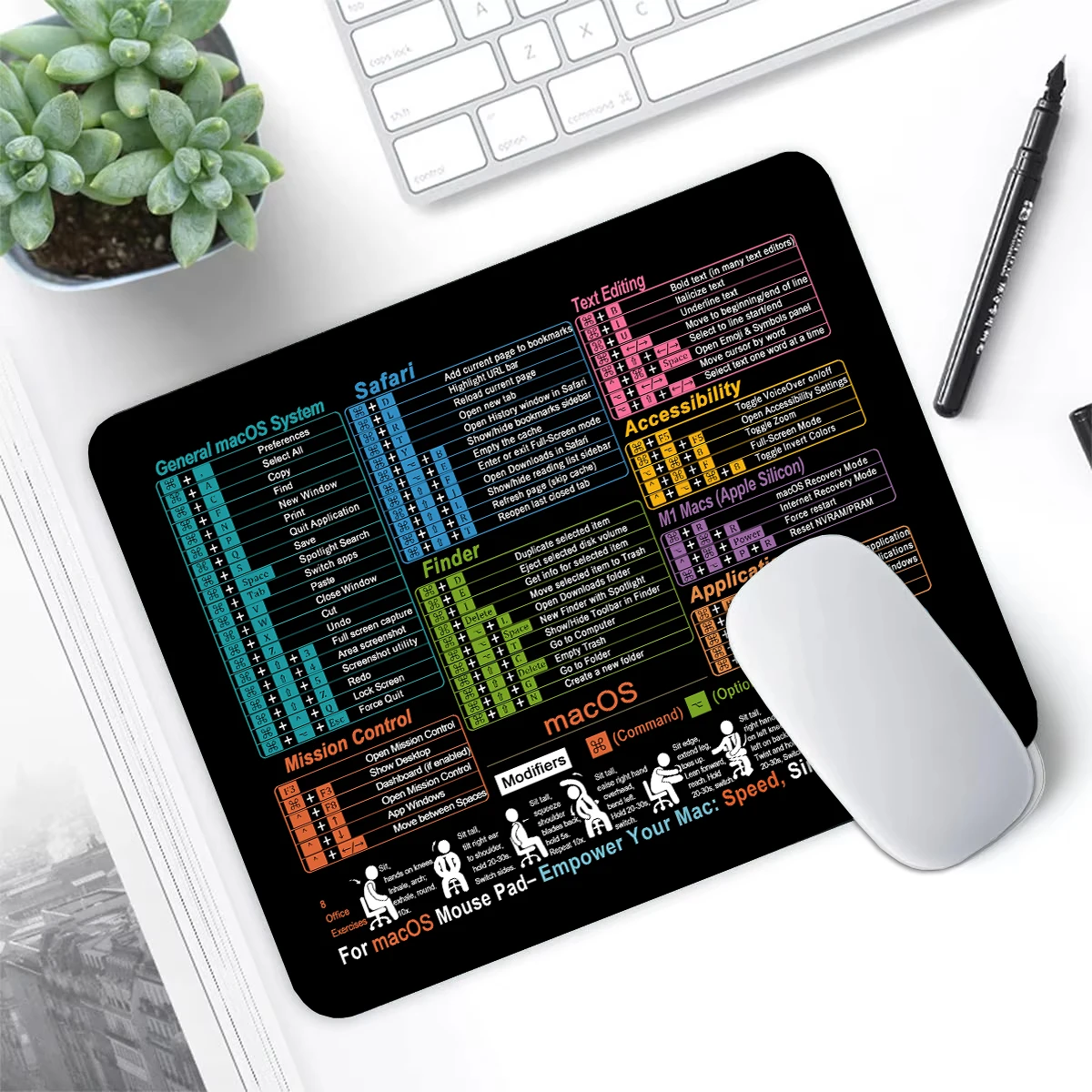 PC Keyboard Mouse Pad with Excel Word Windows Shortcuts Portable Excel Cheat Sheet Small Mouse Pad for Productivity Game Office