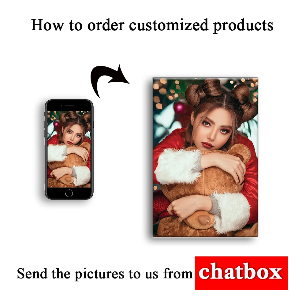 1pc Custom Canvas Poster, Your Photo Decorative Painting, Personalized Gifts for Wall Decor, Customized Gift as Canvas Wall Art image 2