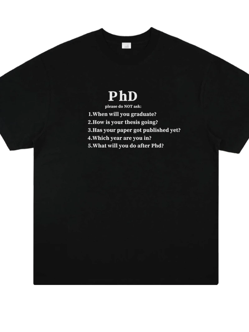 5 Words Phd Phd Can…