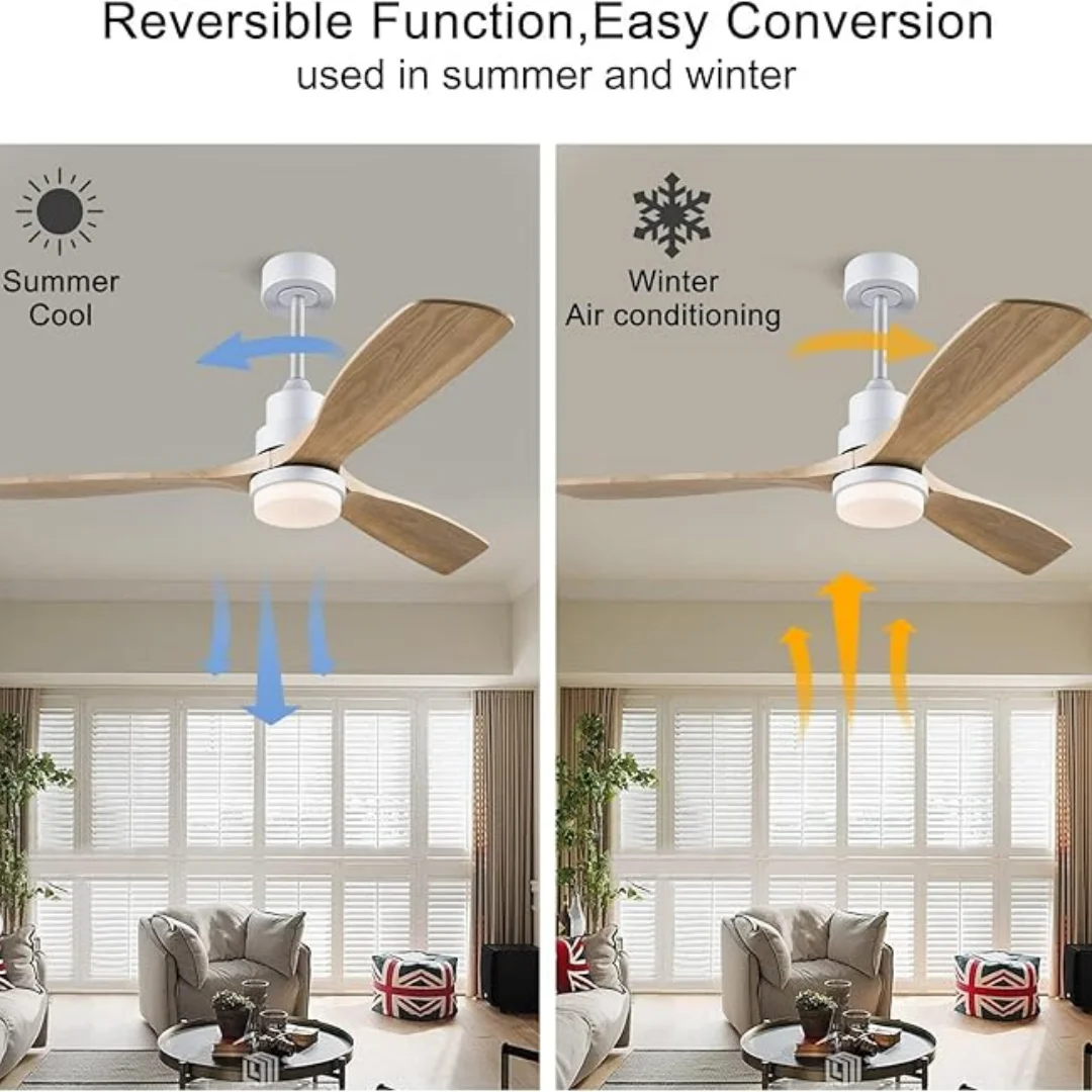 60 Inch Retro Ceiling Fan With Light And Control For Home Bedroom Dining Room Lounge Outdoor Wooden Ceiling Fans Lights