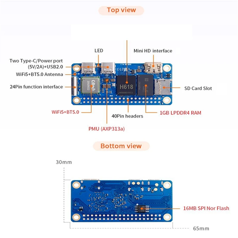 For Orange Pi Zero 2W 1GB RAM DDR4 Mini PC Allwinner H618 Orange Pi Zero 2W Wifi Bluetooth SBC Single Board Computer Durable