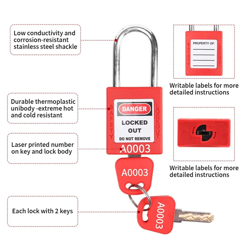 GROCE-Lock Out Tag Out Kits Electrical,57 Lockout Tagout Kit With Breaker Hasps Tag Padlock Plug Lockout For OSHA-Loto Kit