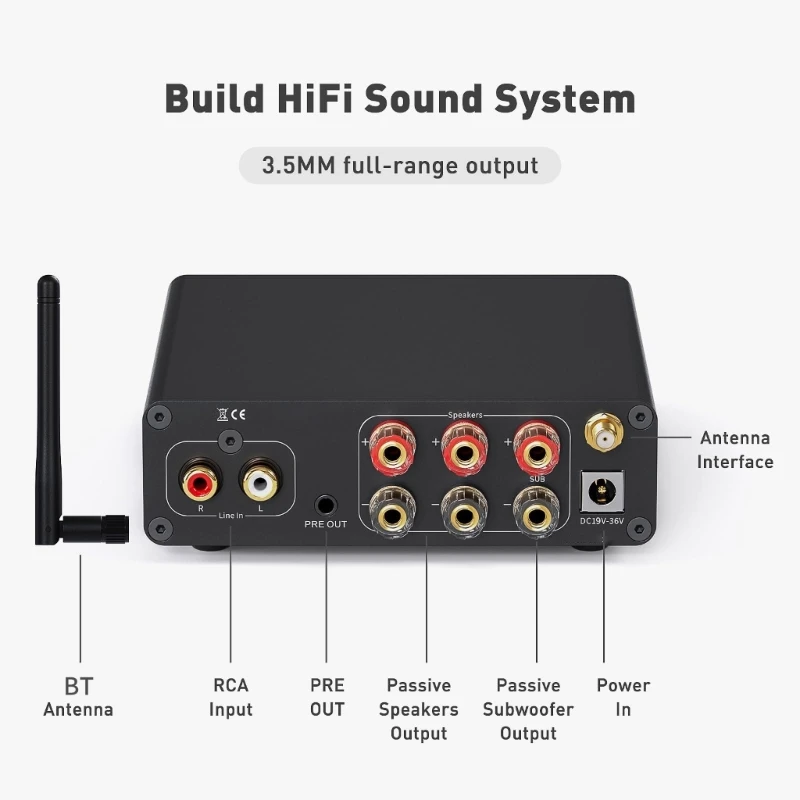 Quality 2.1 Channel Amplifier HiFi Bluetooth5.0 for Enhanced Sound Experience