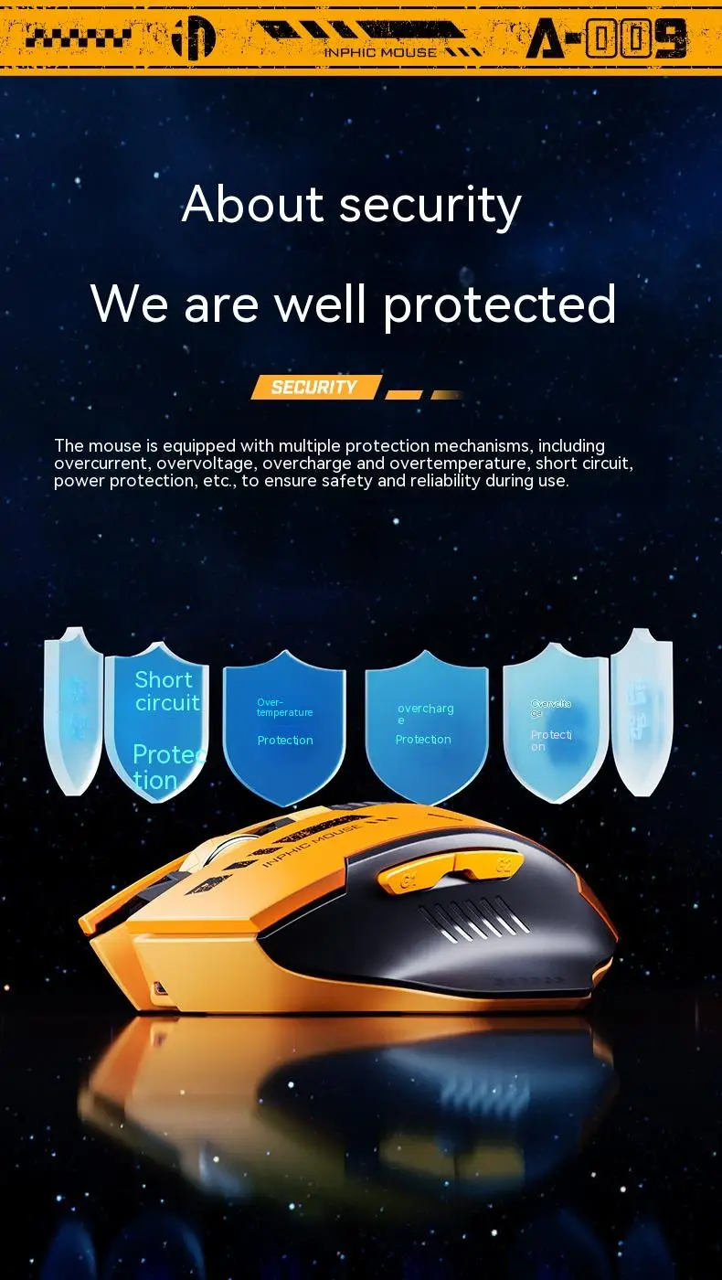 Inphic A9 2.4G Bluetooth Rechargeable Wireless Silent  Gaming Mouse   Three-mode  Mecha Style Mouse   For Pc  Office  Laptop