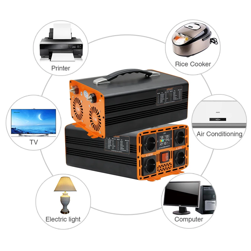 محول موجات جيبية نقية عالية الطاقة من إيسون ، محول طاقة شمسية ، إلكترونيات سيارة ، ، ، ، من من 24 فولت إلى تيار مستمر إلى تيار متردد V ، من 12 فولت #2