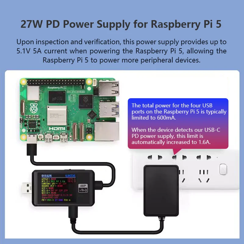 Raspberry Pi 5 PD Power Adapter Raspberry Pi 5 5B 5th Generation USB Type-C Power Cable