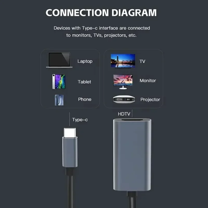 Кабель-адаптер 4K Type-C к HDTV, USB 3.1 HDTV, конвертер USB C в HDTV из алюминиевого сплава, подходит для ПК, ноутбуков MacBook