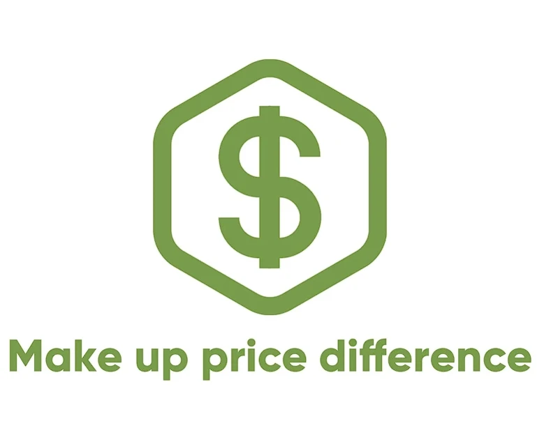 make-up verschil $20 make-up verschil $20