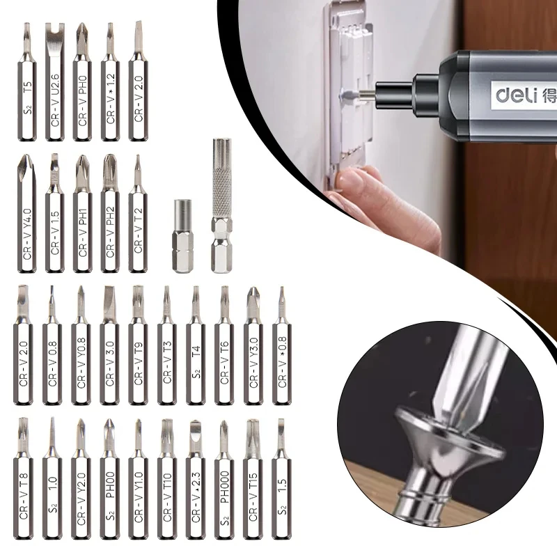 Premium Precision E…