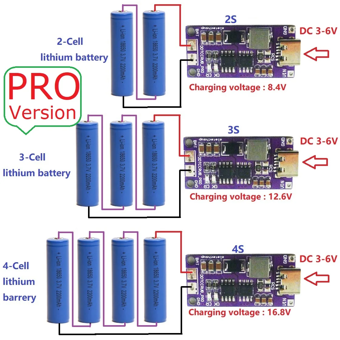 DDTCCRUB 1-4Cell Type-C to 4.2V 8.4V 12.6V 16.8V LiPo Li-Ion Battery Pack Portable Charger Diy Outdoor Emergency Power Supply