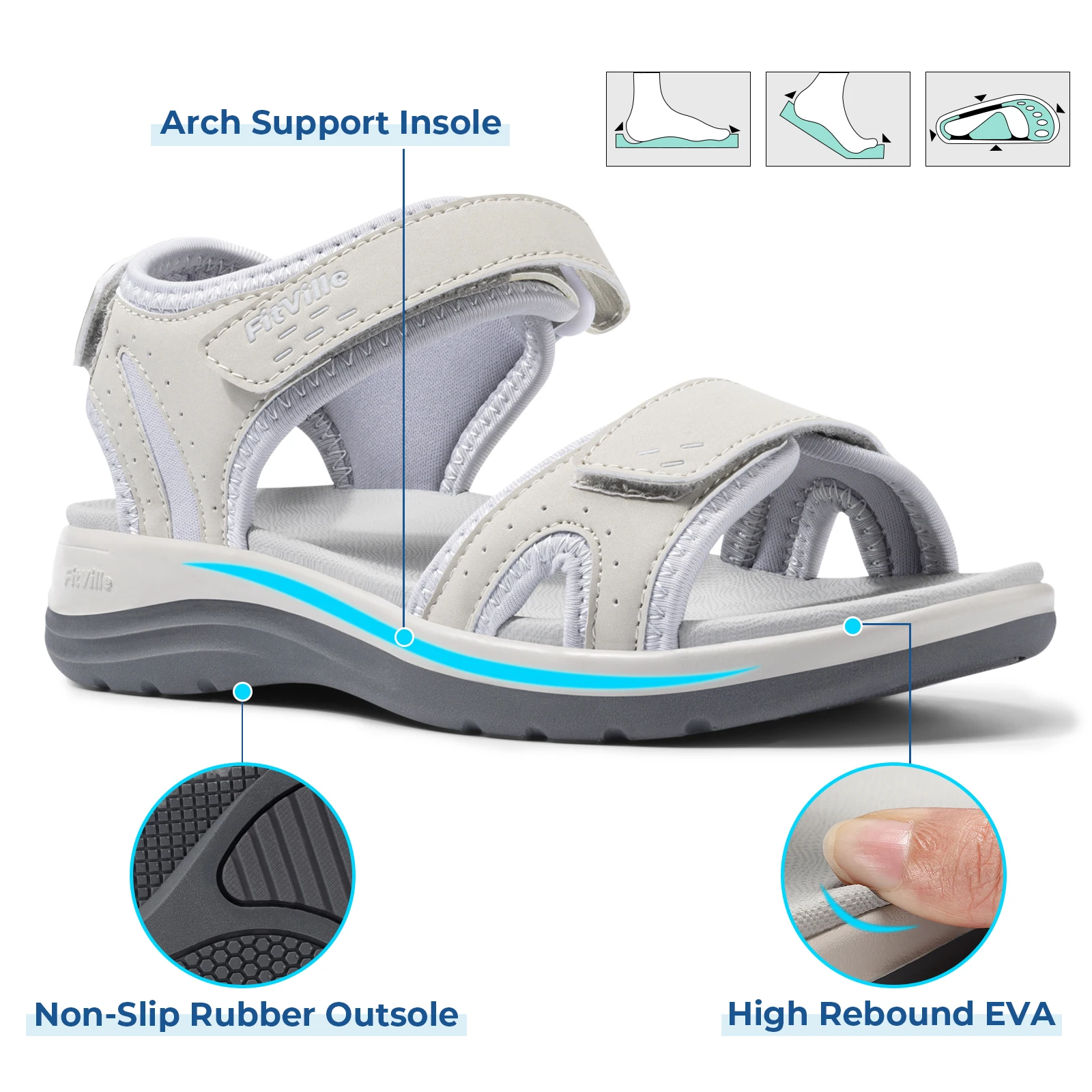 FitVille Women's Sandals Orthopedic Wide Summer Flat Sandal Plantar Fasciitis Relief Beach Shoes for Women Arch Support Slippers