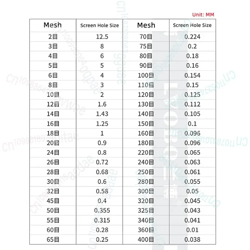 220V Electric Vibrating Screen Powder Filter Vibration Screening Machine Stainless Steel Diameter 30MM Sieve Optional Aperture