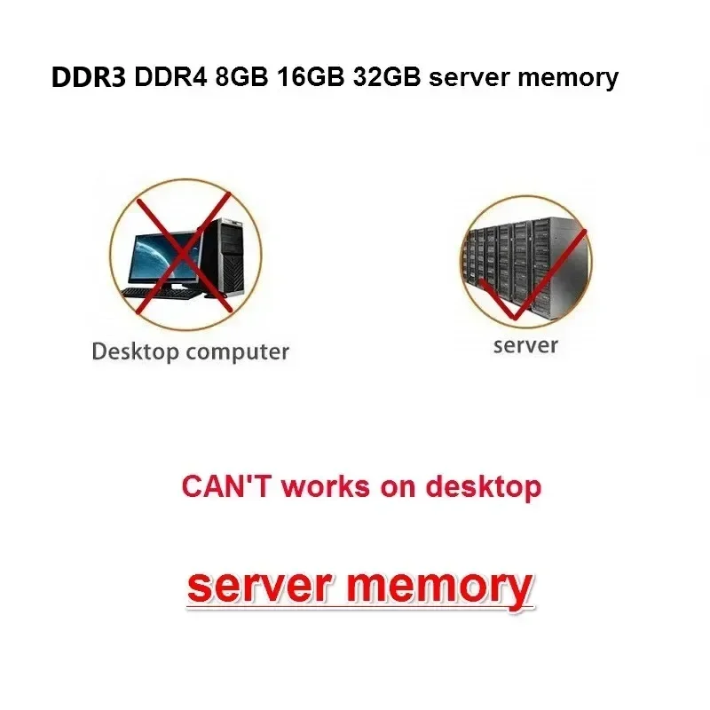 Серверная память SAMSUNG DDR4 RAM 8 ГБ 16 ГБ 4 ГБ 32 ГБ 64 ГБ Серверная память REG ECC PC4-2133P 2400T оперативная память Зарегистрированная рабочая станция Memoria