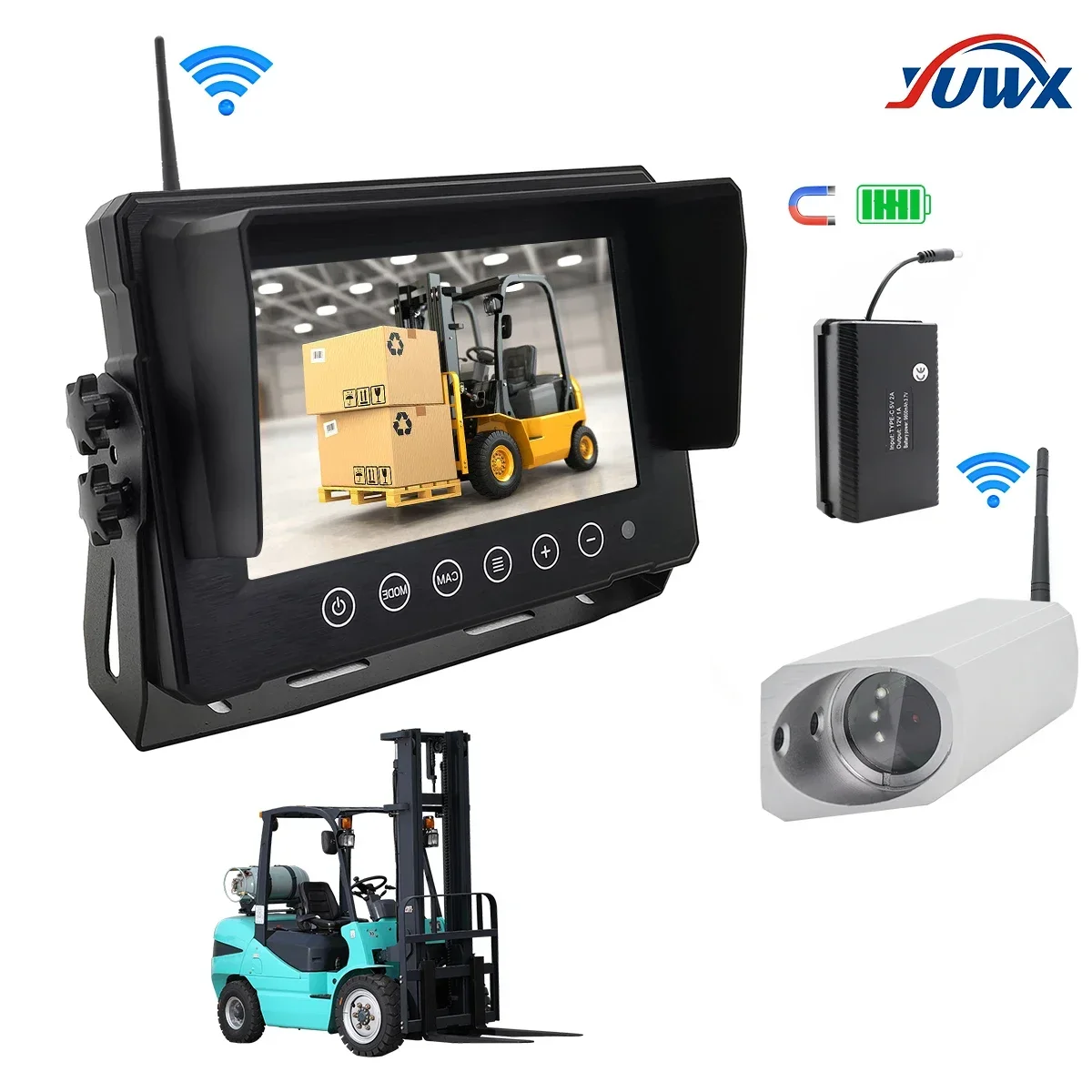 YWX Forklift Fork strong magnetic System 60V  Forklift with line  Ip69k 2 Split Rear View System