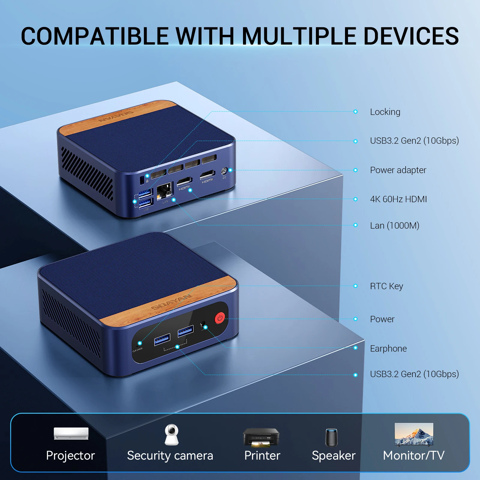 SOAYAN 2025 MN-N1 كمبيوتر صغير Intel N150 Windows 11 Pro كمبيوتر Wifi5.0 للبيع بالجملة أجهزة كمبيوتر صغيرة من المصنع مباشرة منخفض موك