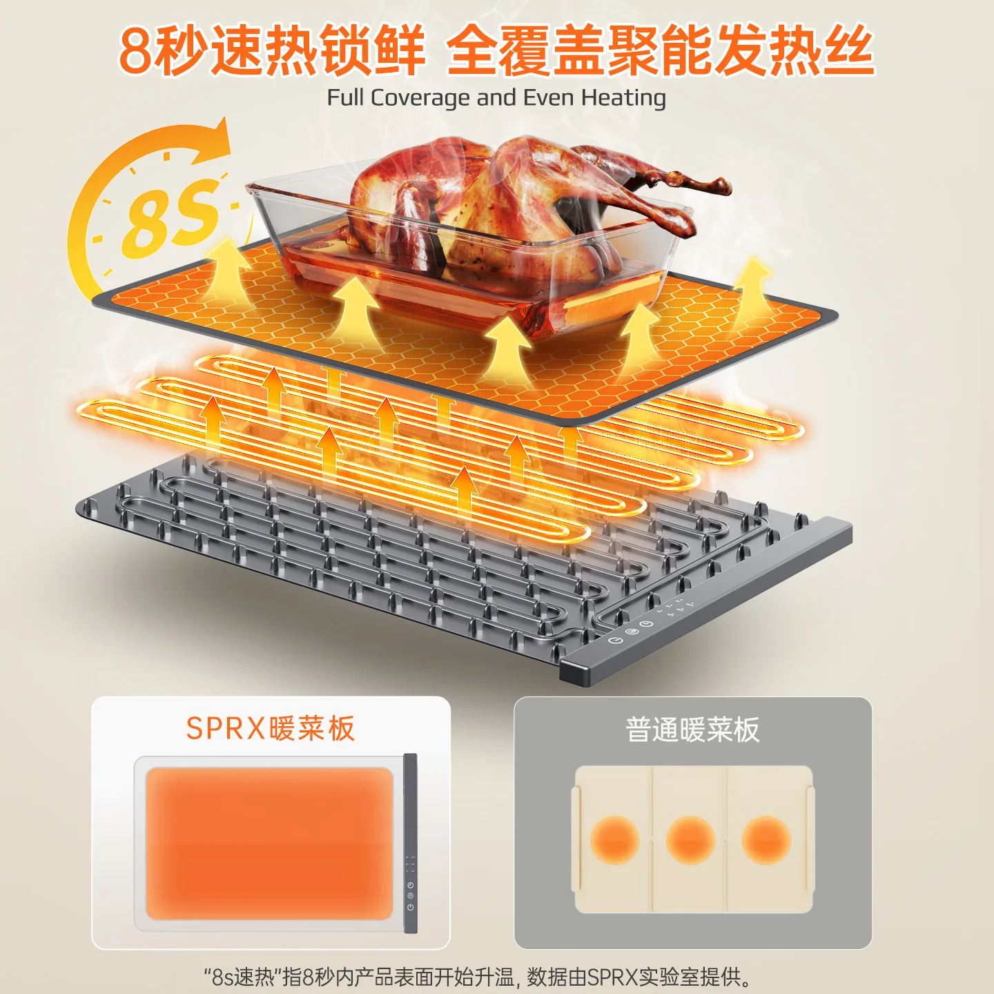 

Складная силиконовая подогревающая доска для овощей, офисный нагревательный коврик для стола, нагревательная доска для подогрева еды, термоизоляционная доска, подогревающая подушка для еды.