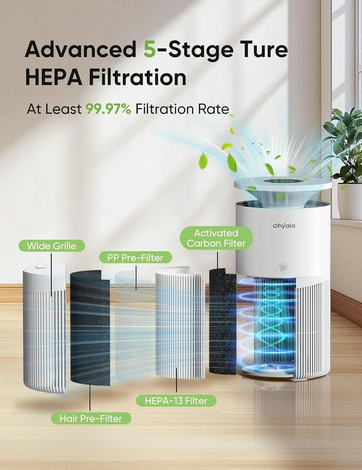 Home Large Room Air Purifier Up To 3620Ft² H13 True HEPA Filter Pet Hair Dander Odor Pollen Smart WiFi 360 Air Intake Auto Mode