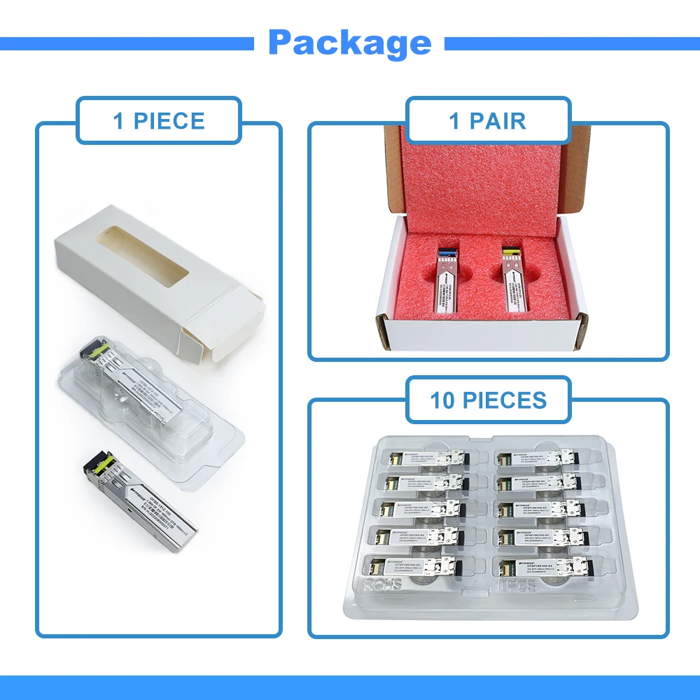 OPTFOCUS-módulo de fibra óptica 1,25G Duplex LC, 1310nm, 20km, SFP con Cisco/Mikrotik/Huawei GBIC, Envío Gratis