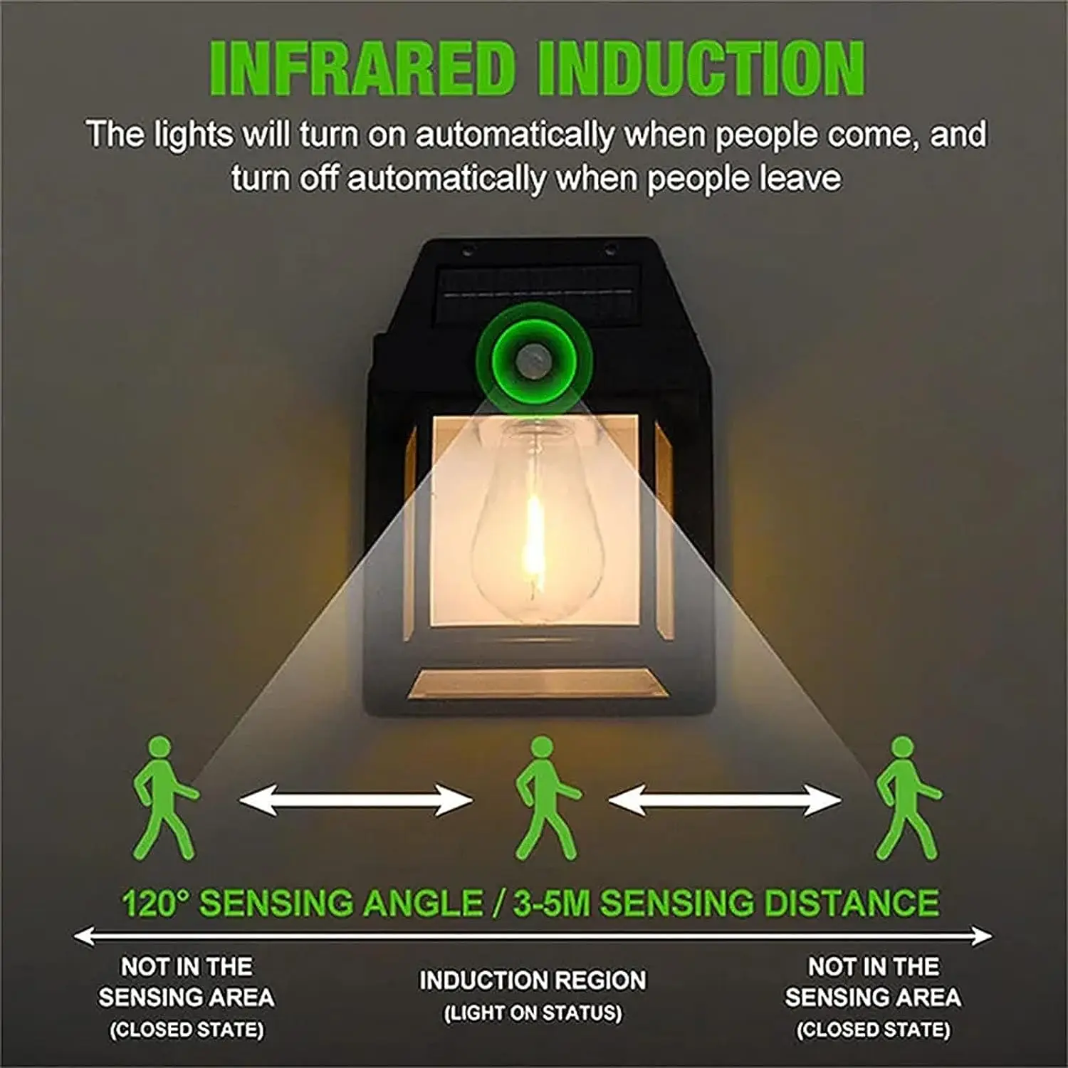 في الهواء الطلق الشمسية التنغستن الجدار الخفيفة مع محس حركة IP65 إضاءة مقاومة للماء ضوء السلامة للفناء في الهواء الطلق سطح الشرفة الحظيرة المرآب #5