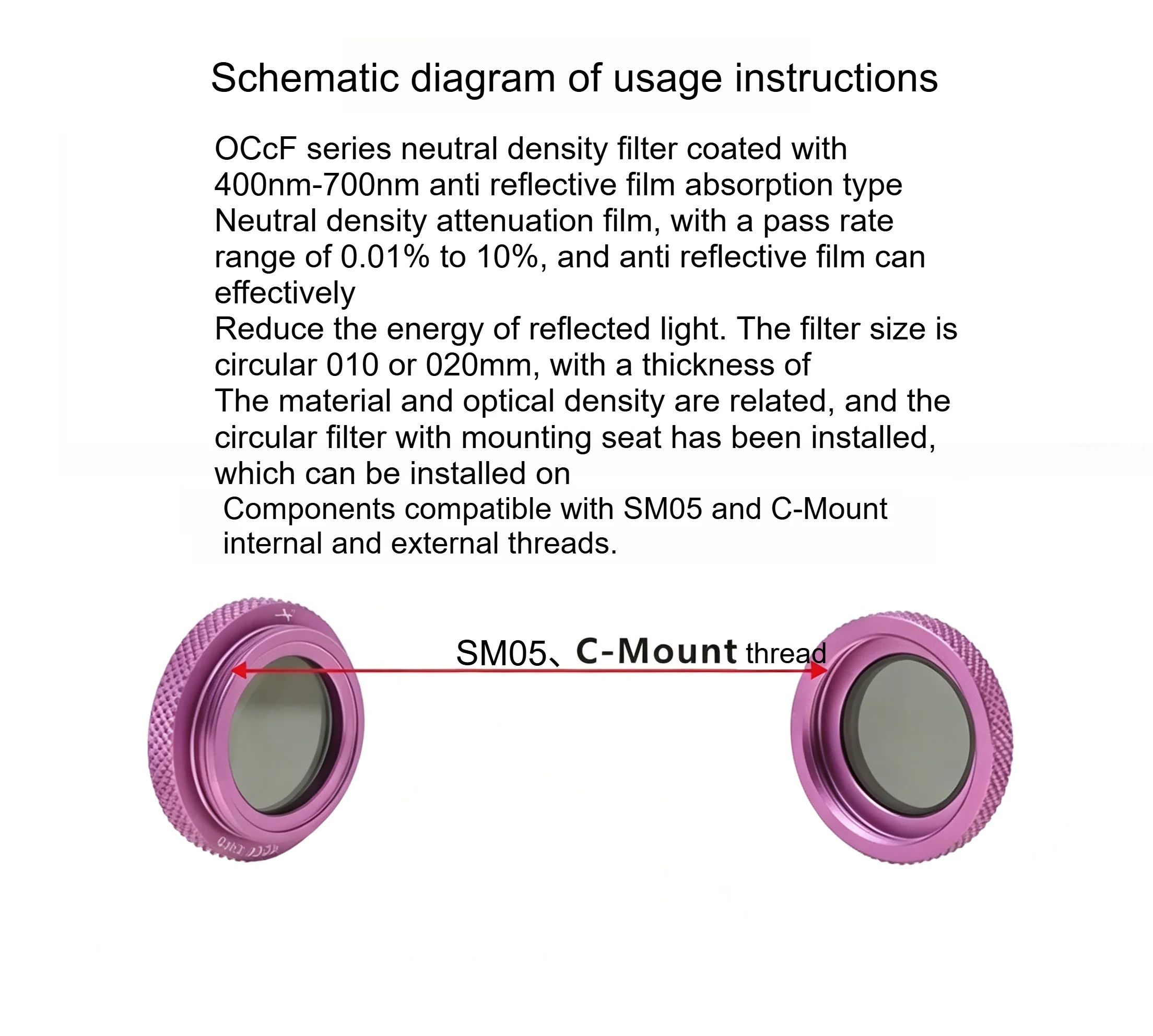 OCCF Series C-Mount/SM05 Neutral Density Filter/with Mounting Seat