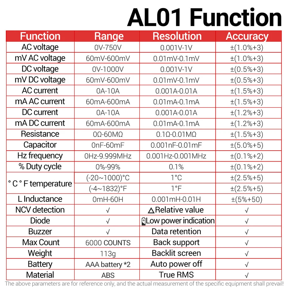 ANENG AL01L Multimeter NCV Voltage Current Resistance Capacitance Thermometer High Precision Electrical Tester