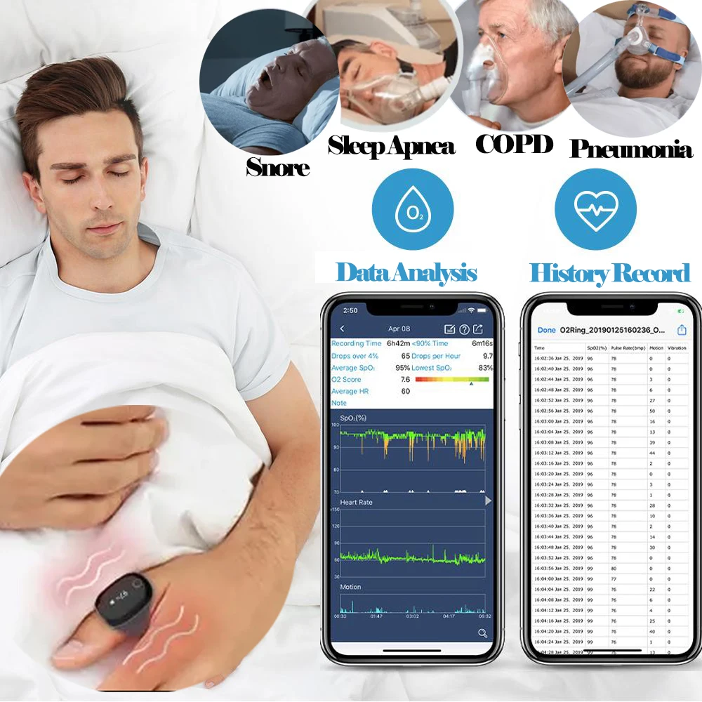 Bluetooth pulse oximeter blood oxygen monitor sleep apnea alarm blood oxygen meter sleep data recording anti snoring USB