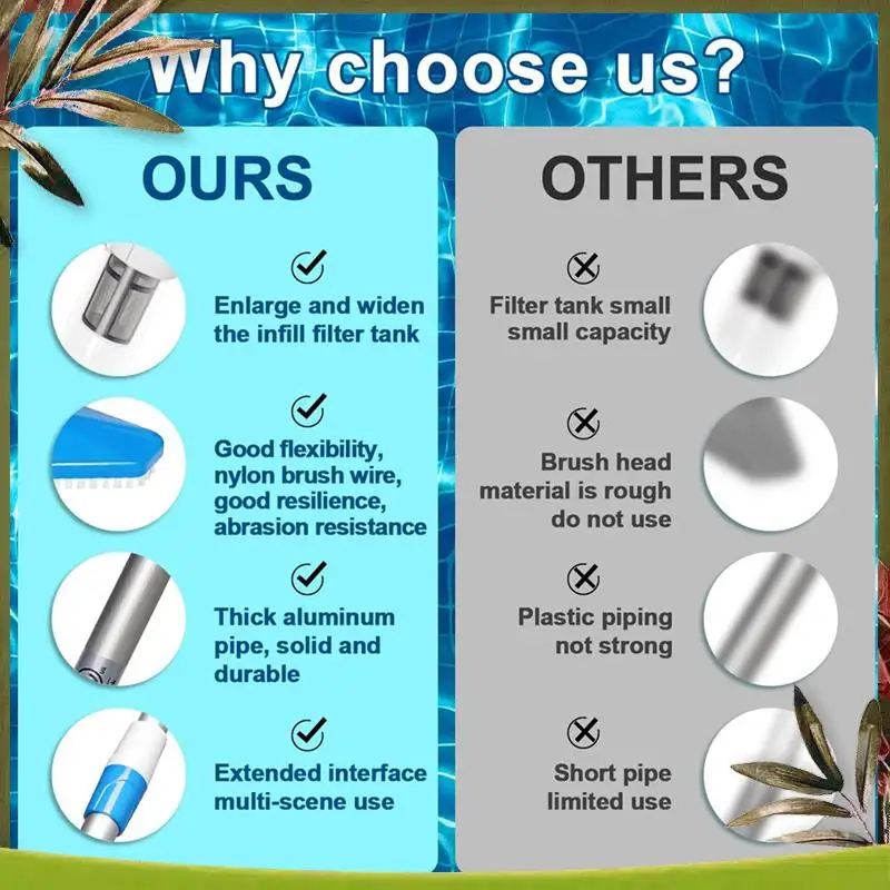 

Reliable-Handheld Pool Vacuum Pool Vacuum For Above & In-Ground Pools, Hot Tubs, Spas Us Plug