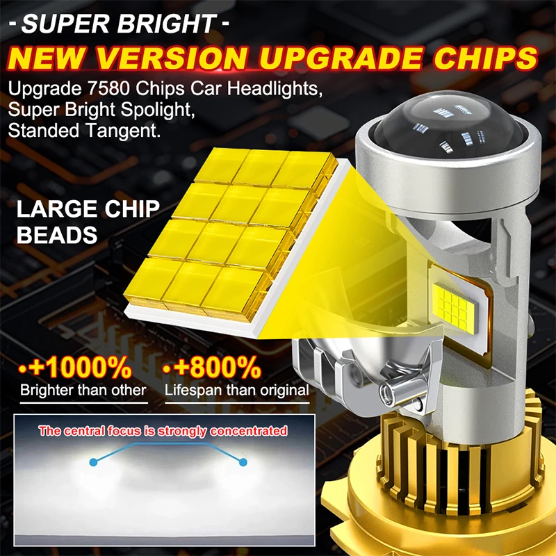 Bullvision H7 LED Projector Len H4 H8 H11 9005 HB3 9006 HB4 9012 Led Car Headlight Bulb Canbus High Low Beam Mini Lamp 12V 6000K
