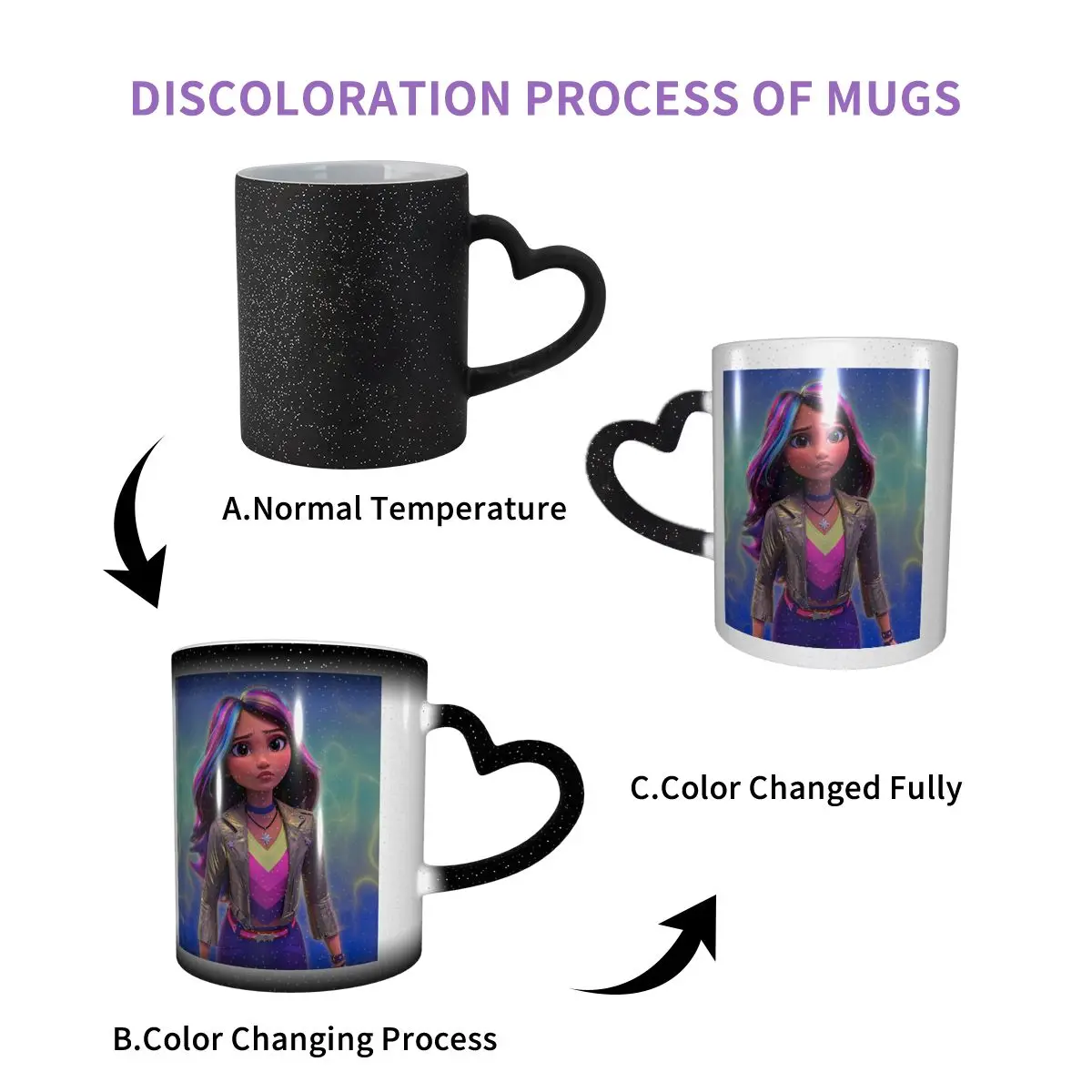 Unicorn Academy Sophia Wildsta Mug Funny Ceramic Coffee Cups Tea Mugs Milk Cup Drinkware Gift for Woman Man