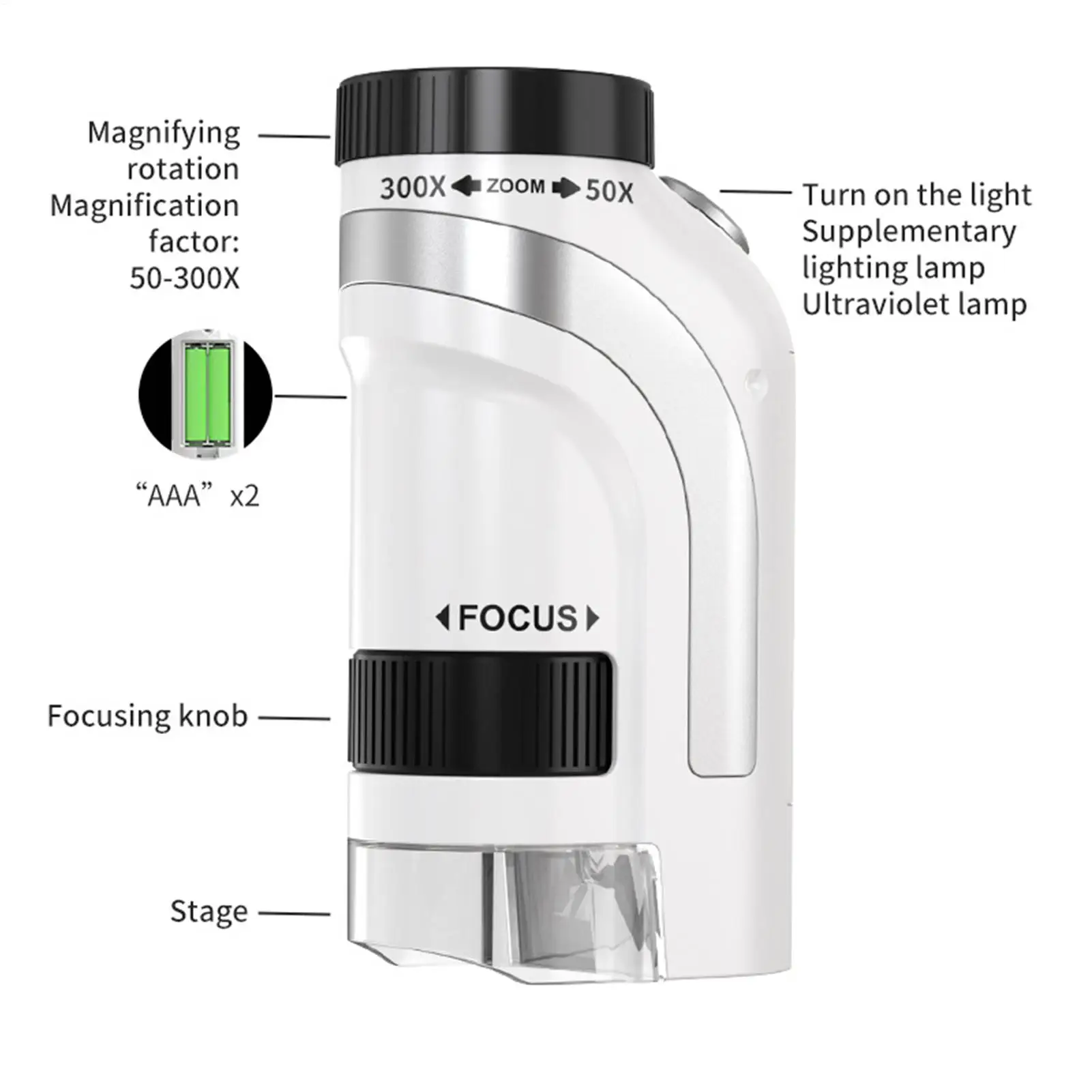 Microscope for Kids 50x-300x Magnification Digiscope with LED Light Pocket Handheld Microscope Children Christmas Birthday Gift