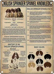 Dog English Springer Spaniel Knowledge Metal Tin Sign English Springer Spaniel Facts Retro Printing Poster School Pet Shop Cafe