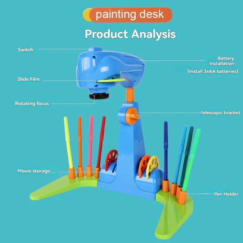 Geniet van mezelf kinderprojectie tekenspeelgoed, slimme kinderprojectie tekensketcher, verstelbare kunstschetscher projector Pasen