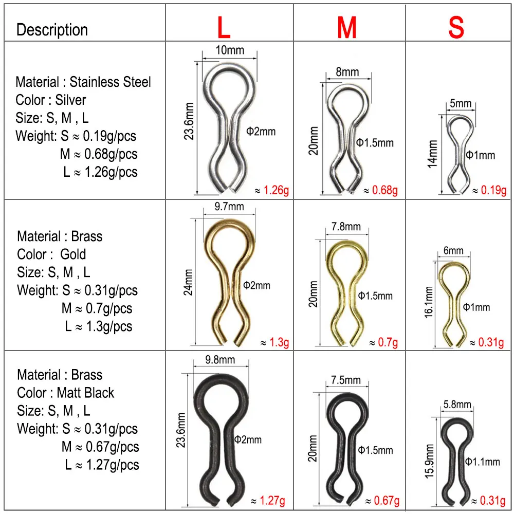 ICERIO 50pcs Stainless Steel & Brass Fishing Sinker Eyes Eyelets Splay Ring For Carp Fishing DO-IT Mould Loops DIY Jig Lures M S