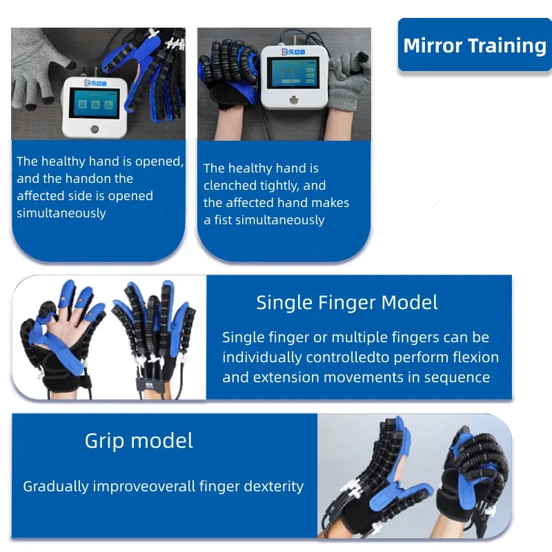 Soft Robotic Exoskeleton Technology For Hand Rehabilitation And Assistance