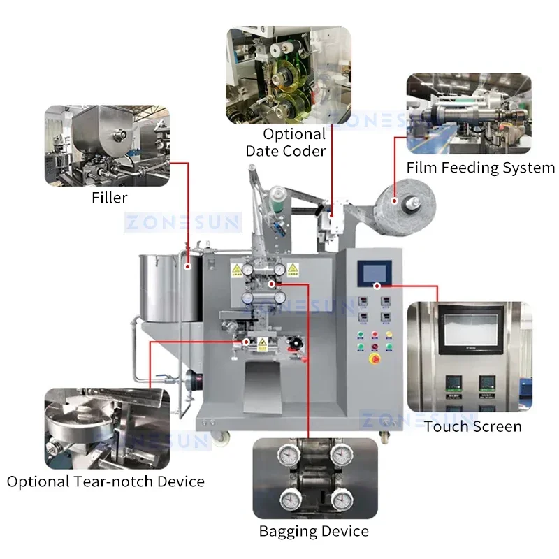 ZONESUN Automatic Sachet Packaging Machine VFFS Bagger Sauce Pouch Packing Ketchup Chili Paste Filling Equipment ZS-LX120
