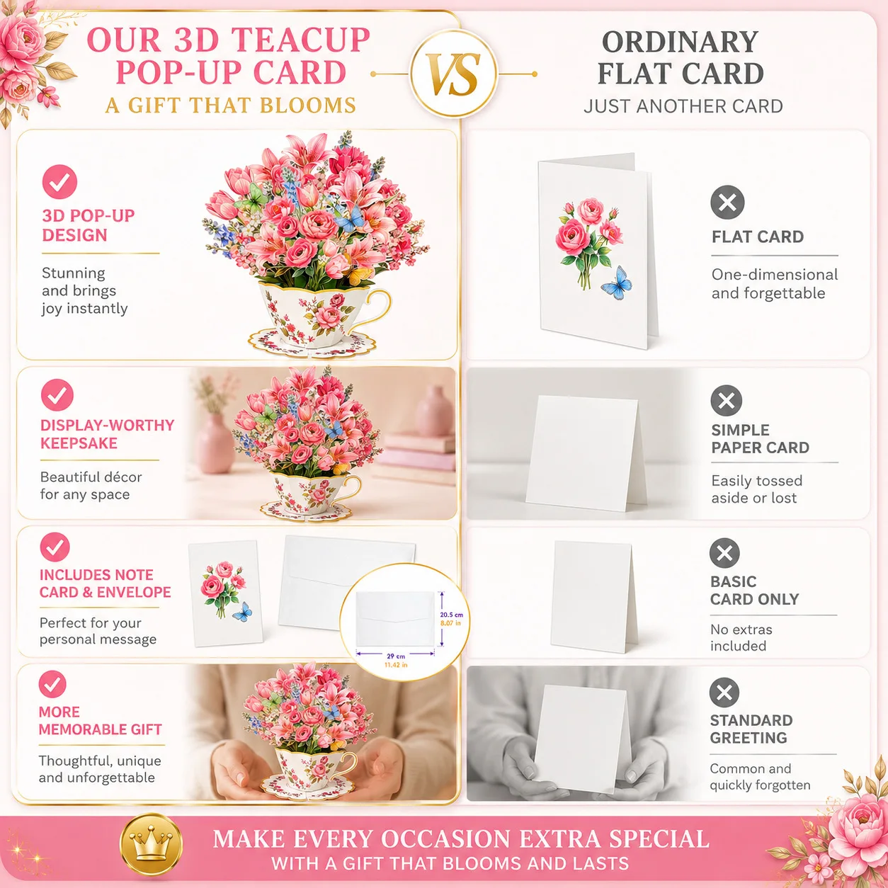 3D Pop Up Teacup Flower Greeting Card with Envelope & Note Card, Premium Floral Bouquet Tabletop Decor for Any Occasion Gifts