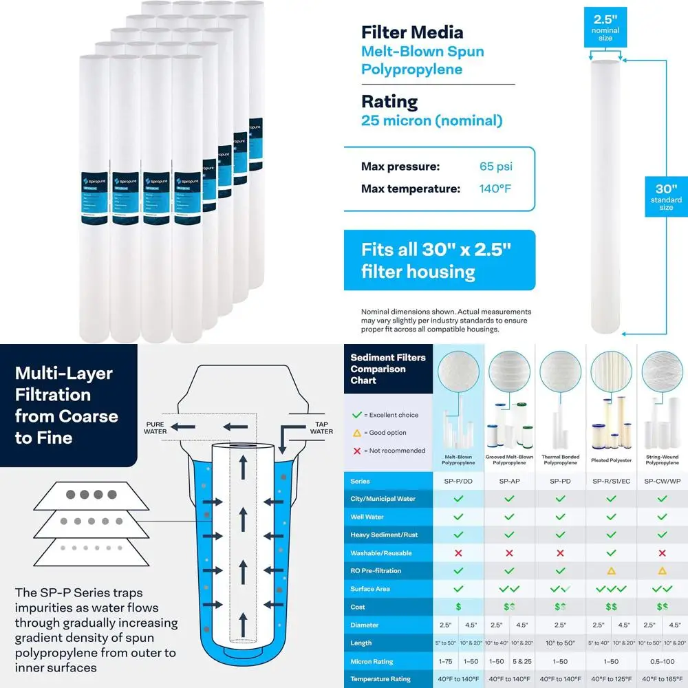 

30x2.5 25 Micron Melt-Blown Polypropylene Sediment Water Filter Cartridge, Case of 20