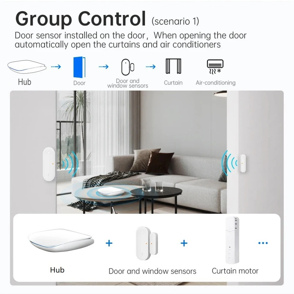 Smart Hub For Tuya For Zigbee Wireless Hub 3.0 Bluetooth-compatible Dual Smart Home Hub Voice And Remote Control Room Tool