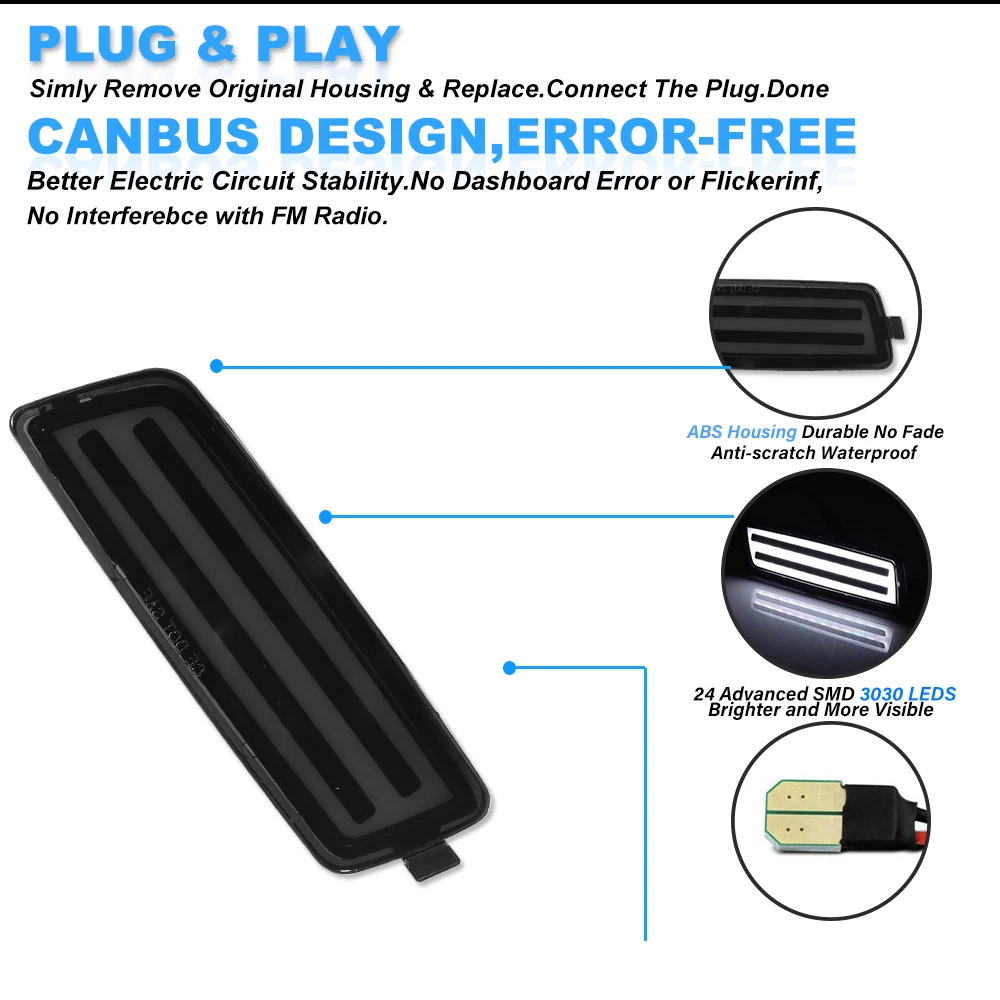 2 uds iJDM LED luz de posición lateral delantera de parachoques para Volkswagen MK5 Golf/GTI Rabbit 2006-2009 Jetta 2005-2010 OEM