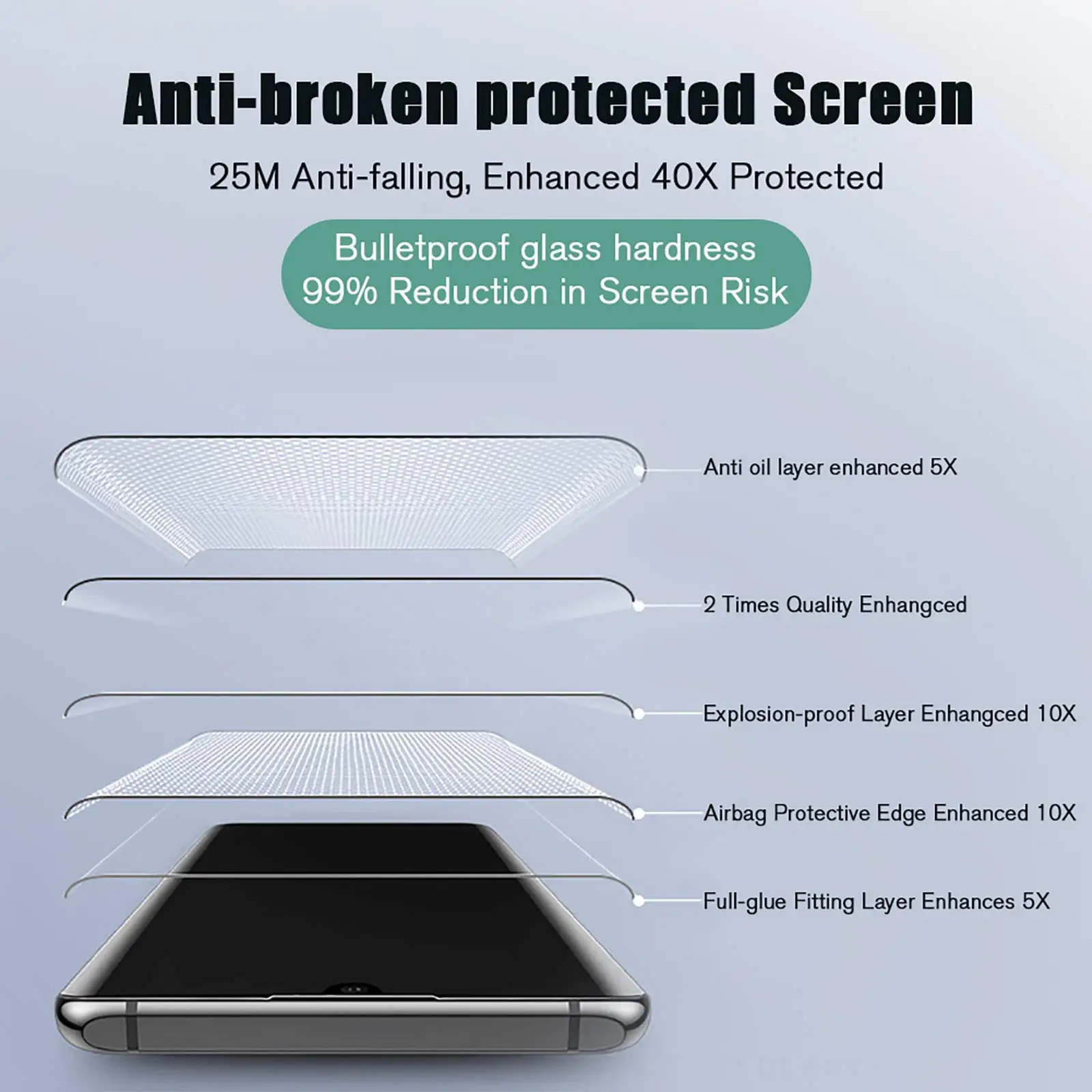 Screen Protector For VIVO Y28 6.56 inch, Tempered Glass HD Crystal 9H Anti Scratch Case Friendly High Aluminum