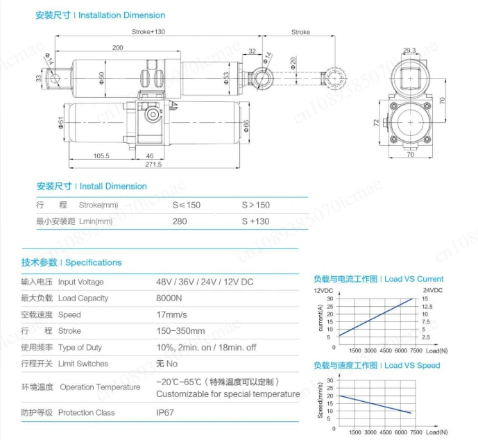 FY023 Hydraulic Electric Push Rod Linear Motion Actuator Electric Elevator Electro Hydraulic Push Rod 8000N 48V/36V/24V/12VDC