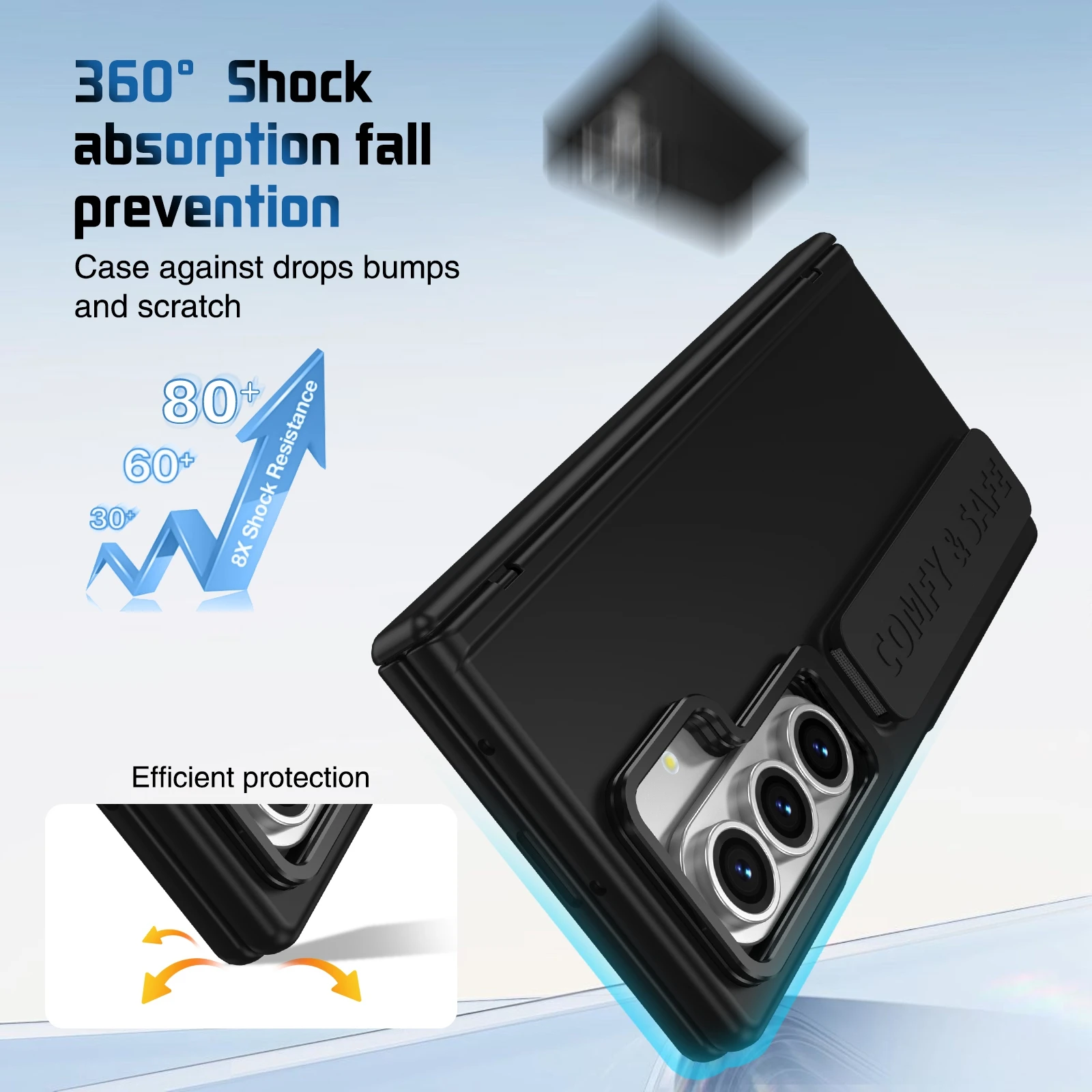 لسامسونج غالاكسي Z أضعاف 7 6 5 4 3 معصمه المفصلي عدسة حامل جراب هاتف الشاشة الخارجية زجاج فيلم حماية غطاء مقاوم للصدمات