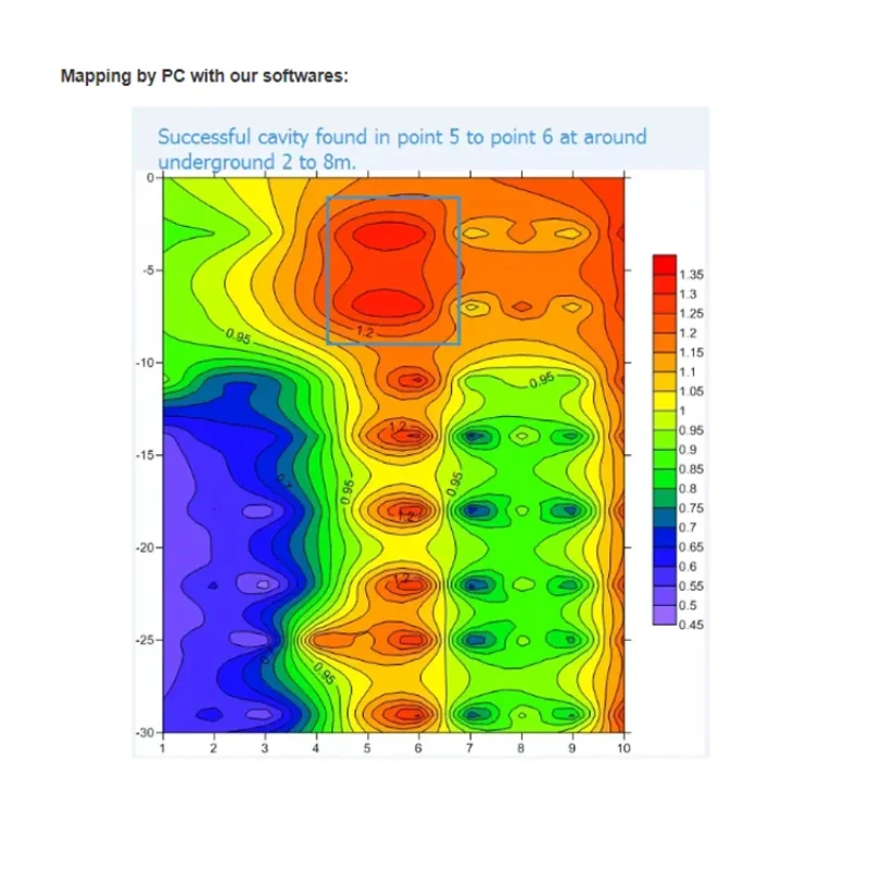 

Gold Detektor Für 20Meter Tiefen 3D-Golddetektor