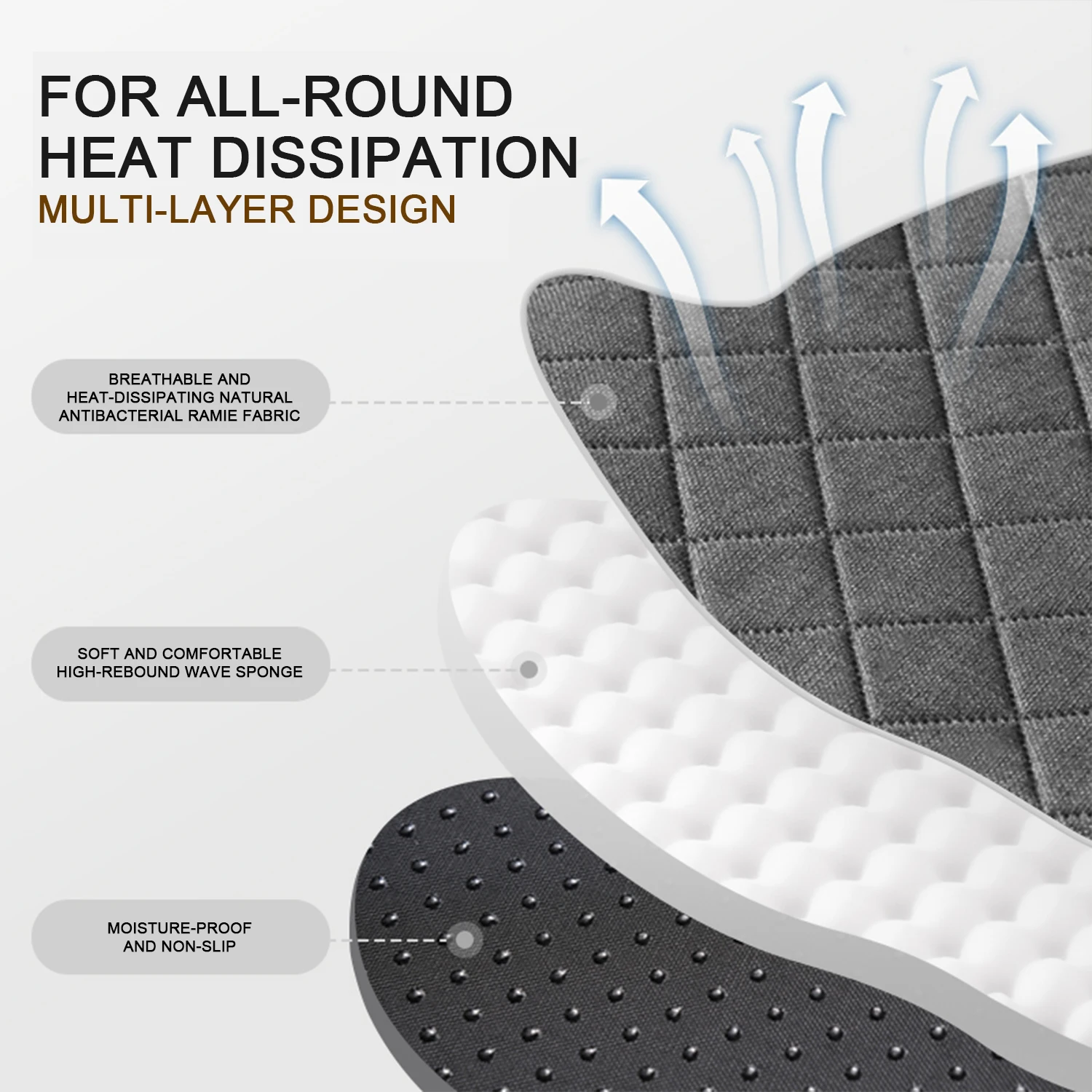 Thumbnail 3 - #44 Best Orthopedic Pet Mattress to Buy In 2026