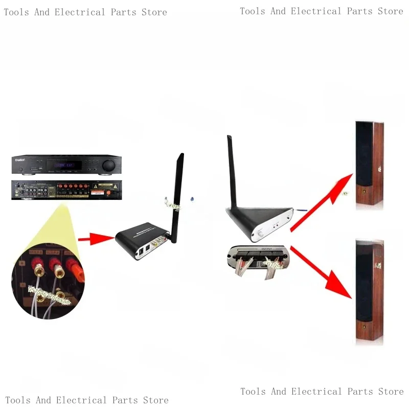 Suitable Surrounding To Wireless Home Theater 5.1 Amplifier Speaker Sound Audio Connection Transmission Receiver Transceiver