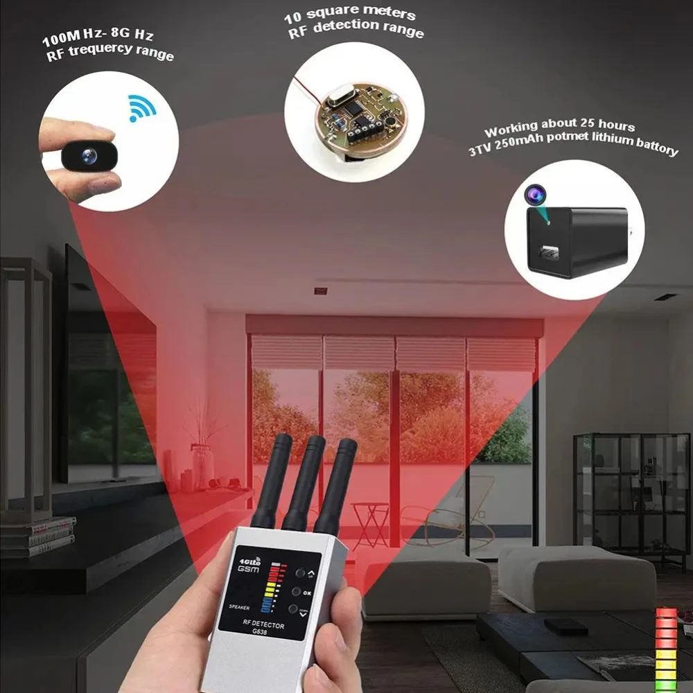 ホット販売 Protable 抗ポータブルピンホール隠しレンズ検出ガジェット Gps トラッカー隠しカメラファインダー盗聴 Devi C0v6
