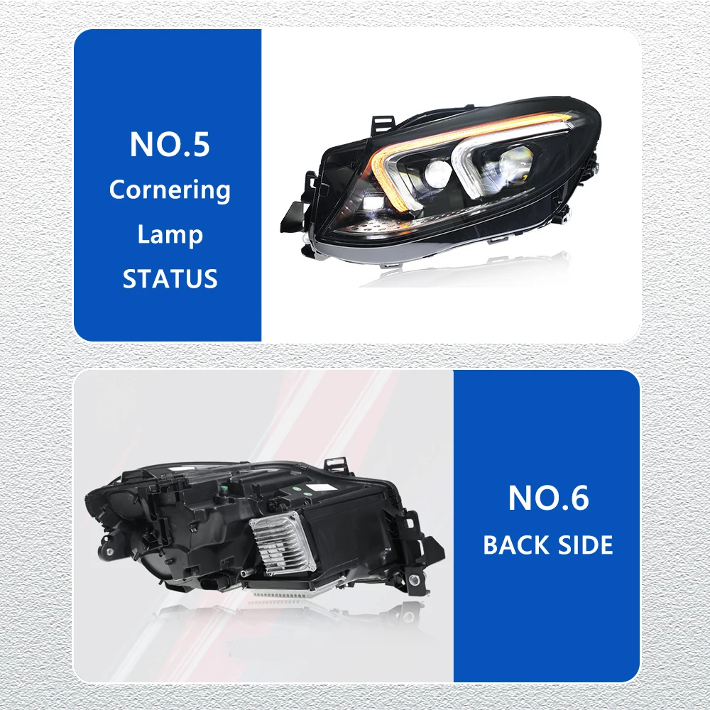 LED HeadLights for Mercedes-Benz GLE W166 15-19 upgrade led DRL Car head lamp Assembly Signal Auto Accessories Modified Lamp view 6