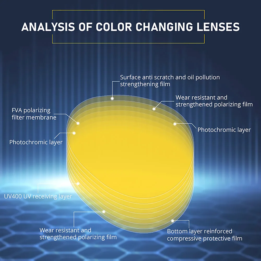 KDEAM Damen-Vintage-Sonnenbrille, polarisierte und photochrome Gläser, Sonnenschutz-Sonnenbrille, weiblich, für Reisen, Fahren, Wandern – Detail 5